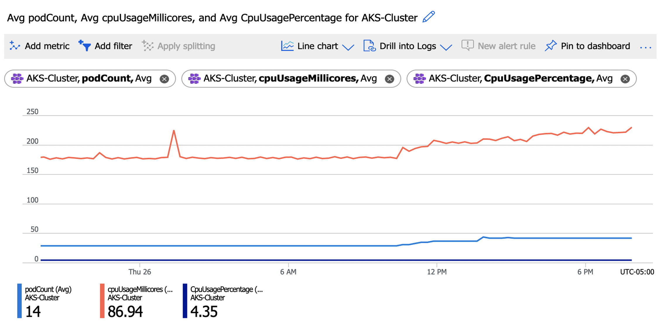 azure-metrics.png