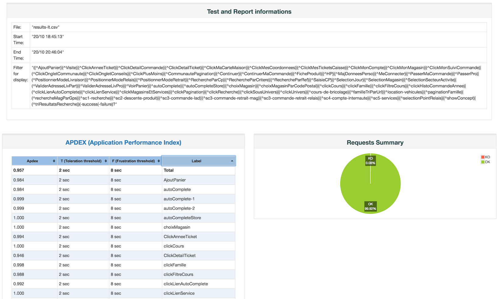 jmeter-report.png