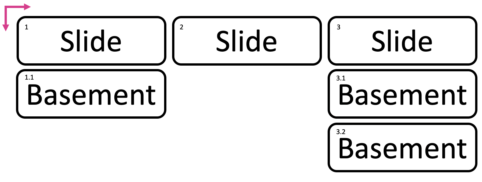 slide-explanation.png