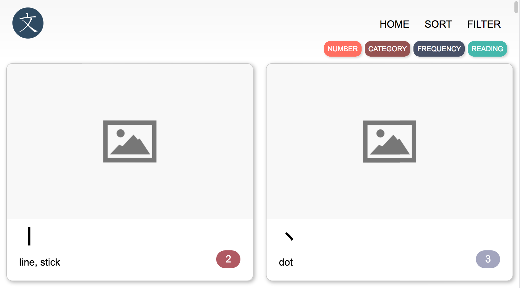 Kanji Radicals